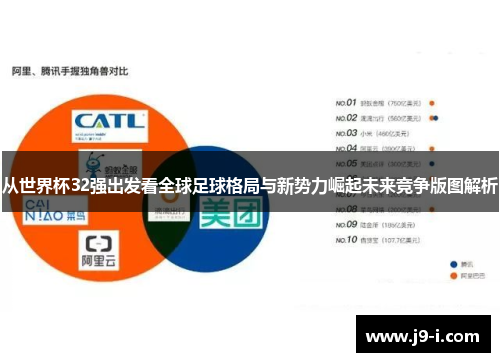 从世界杯32强出发看全球足球格局与新势力崛起未来竞争版图解析