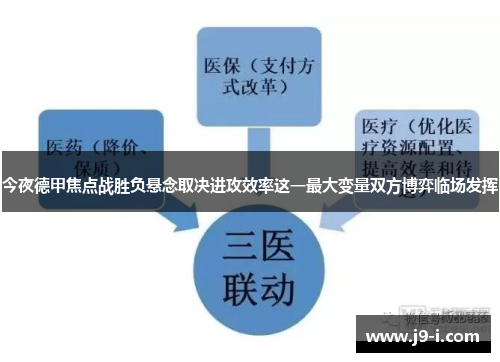 今夜德甲焦点战胜负悬念取决进攻效率这一最大变量双方博弈临场发挥