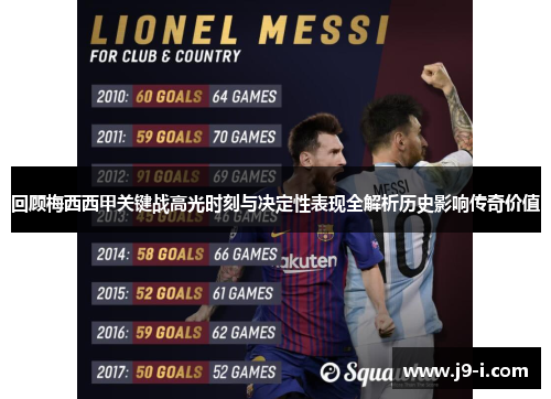 回顾梅西西甲关键战高光时刻与决定性表现全解析历史影响传奇价值