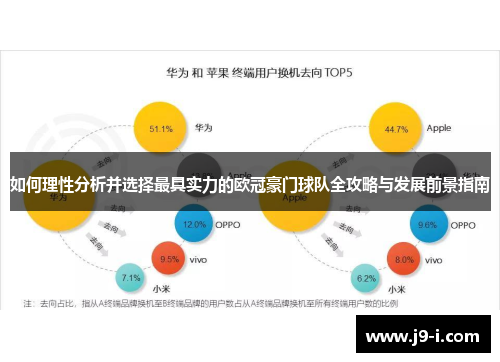 如何理性分析并选择最具实力的欧冠豪门球队全攻略与发展前景指南 如何理性分析并选择最具实力的欧冠豪门球队全攻略与发展前景指南