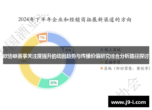欧协联赛事关注度提升的动因趋势与传播价值研究综合分析路径探讨