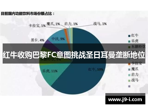 红牛收购巴黎FC意图挑战圣日耳曼垄断地位