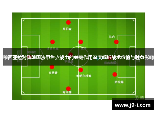 穆西亚拉对阵韩国法甲焦点战中的关键作用深度解析战术价值与胜负影响