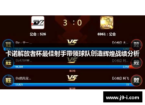 卡诺解放者杯最佳射手带领球队创造辉煌战绩分析