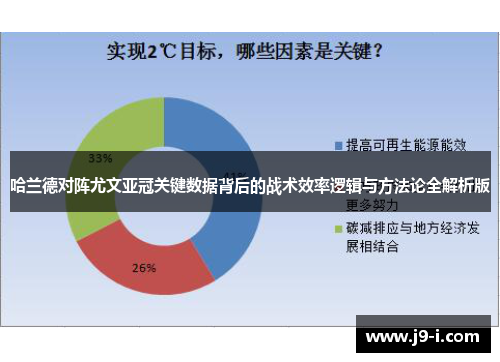 哈兰德对阵尤文亚冠关键数据背后的战术效率逻辑与方法论全解析版 哈兰德对阵尤文亚冠关键数据背后的战术效率逻辑与方法论全解析版