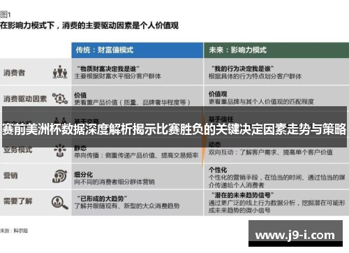 赛前美洲杯数据深度解析揭示比赛胜负的关键决定因素走势与策略