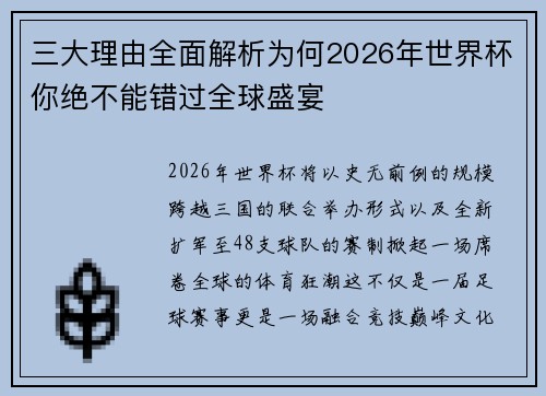 三大理由全面解析为何2026年世界杯你绝不能错过全球盛宴